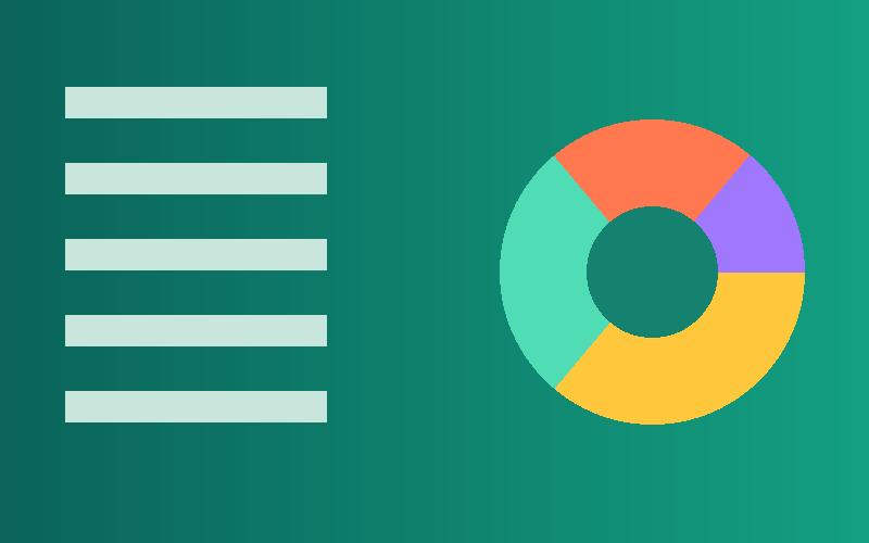 Pendidikan kewangan yang komprehensif